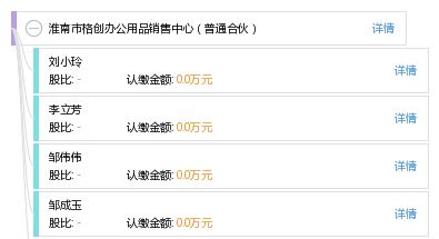 淮南市格創辦公用品銷售中心 普通合伙