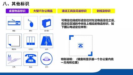 車間5S整理整頓執(zhí)行標準【智慧工廠】