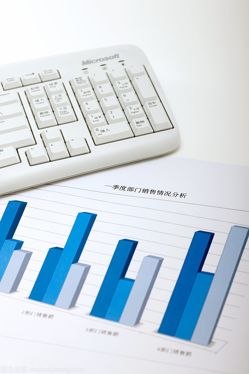 靜物,圖表,柱形圖,數(shù)據(jù),特寫,金融,豎構(gòu)圖,無人,分析,目標(biāo),棚拍,數(shù)字,銷售額,價值,按鍵,辦公用品,文字,字母,報表,鍵盤,統(tǒng)計,標(biāo)識,使用